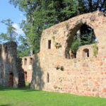 Kloster Nimbschen